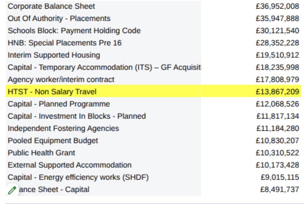 The Procurement Files tweet media