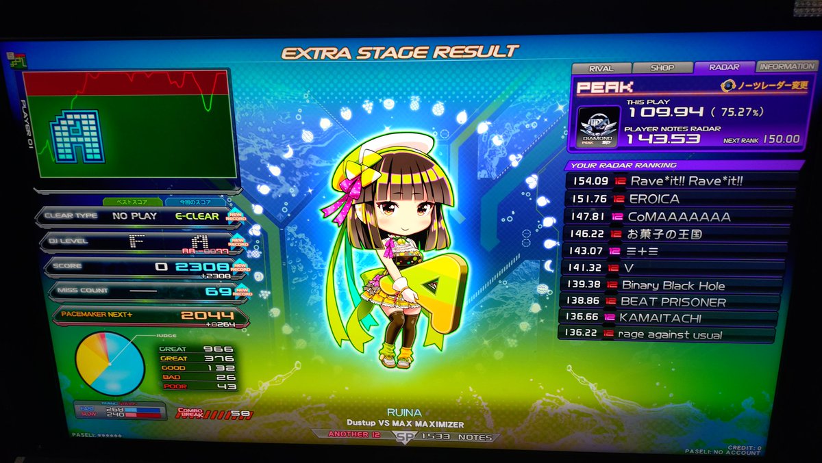 J0NY (SP☆12難390 皆伝受験勉強中) tweet media