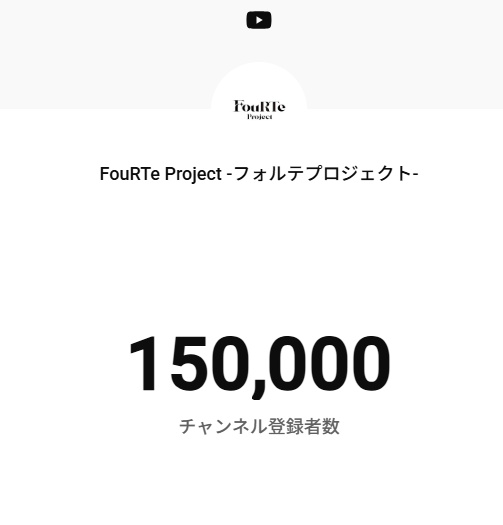 FouRTe Project tweet media