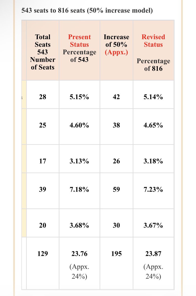 Siddharth's Echelon tweet media