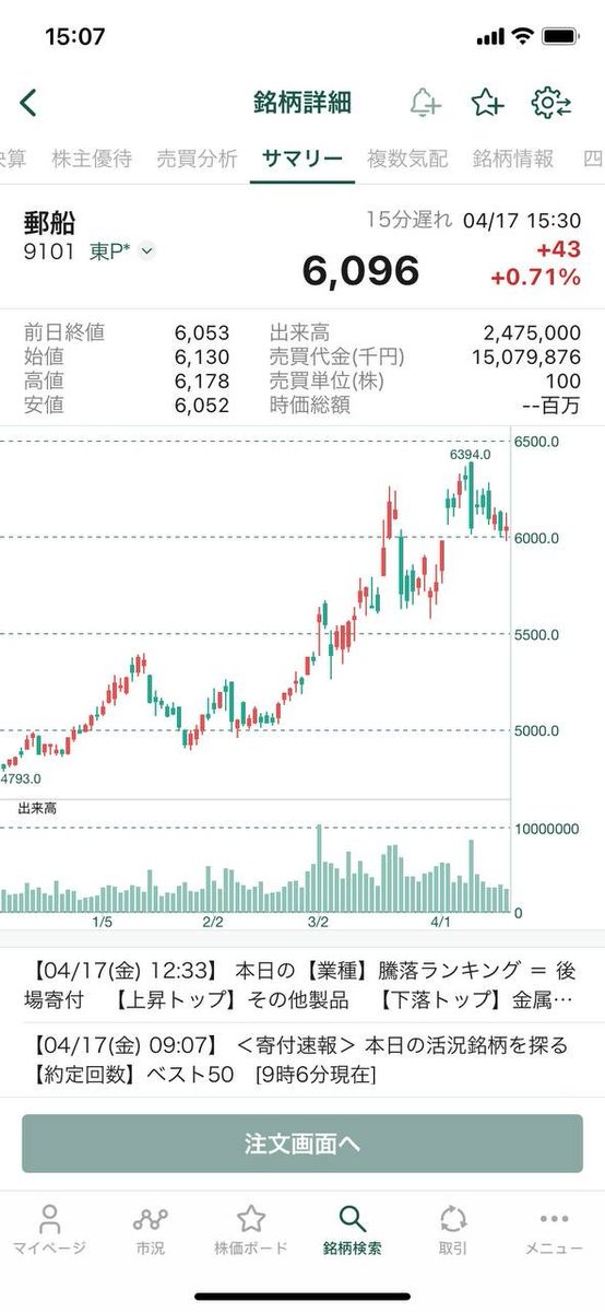日本株戦略ラボ tweet media