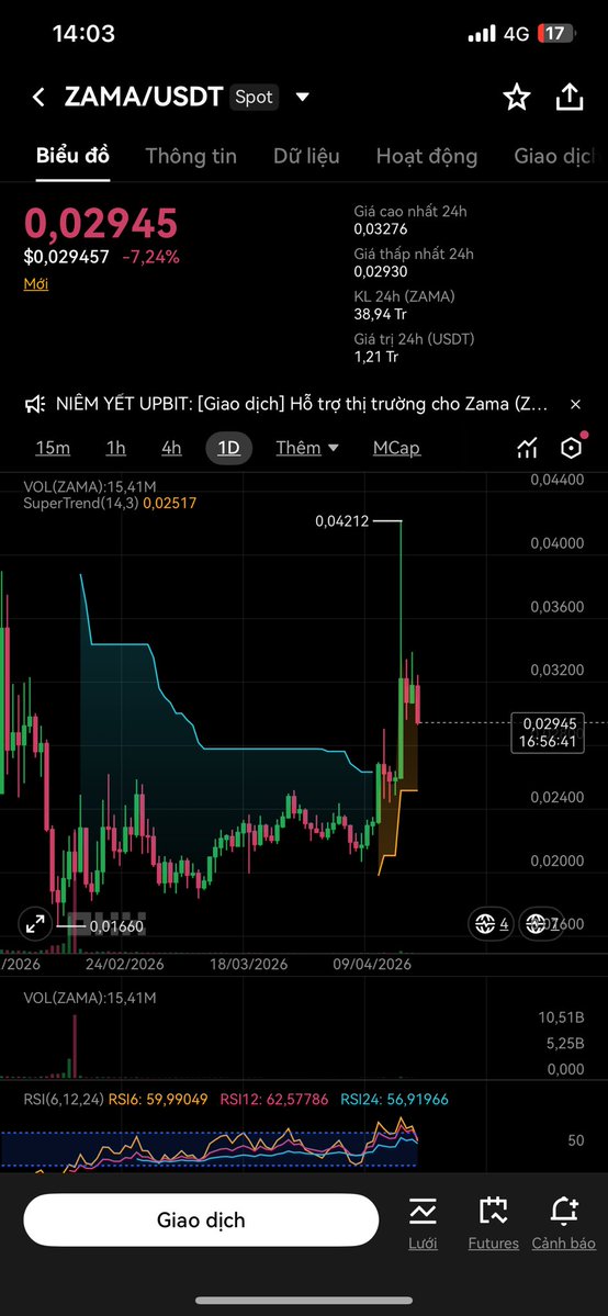 Diepluc369's tweet image. #zama  and #brevis