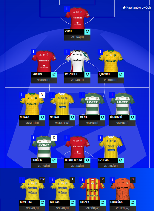 Fantasy Lover tweet media