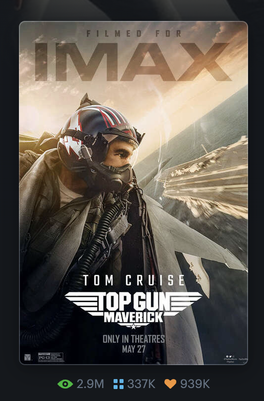 allisonargented's tweet photo. nobody panic but top gun: maverick is on its way to 3 million watched on letterboxd https://t.co/FlZJcRflNN