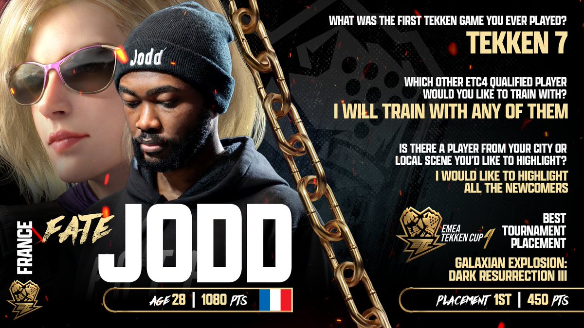 Bandai Namco Esports tweet media