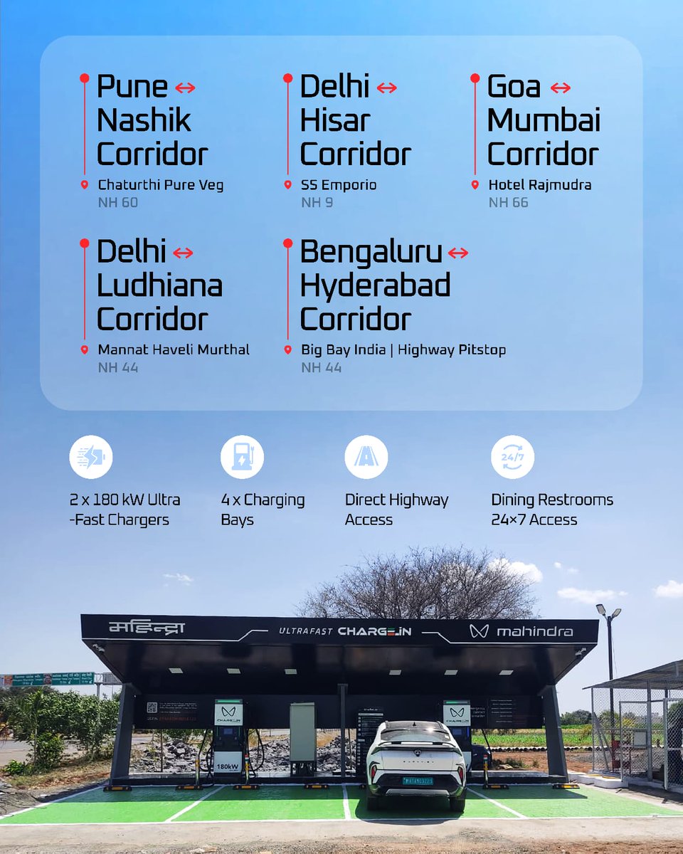 Mahindra Electric Origin SUVs tweet media