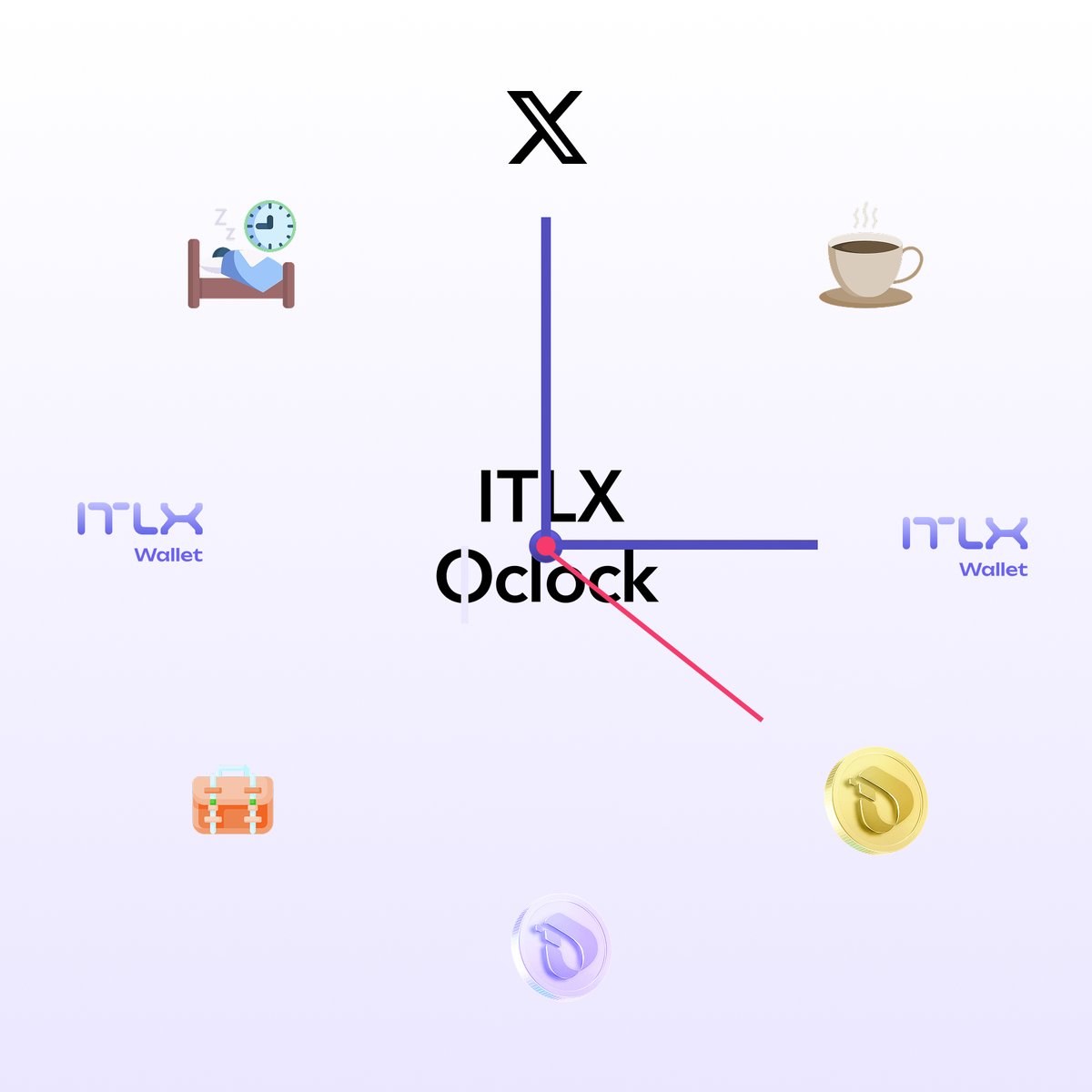itlx_defi's tweet image. Drafting concepts for my upcoming clock ⏱️
#ITLX #ITLG #ITL