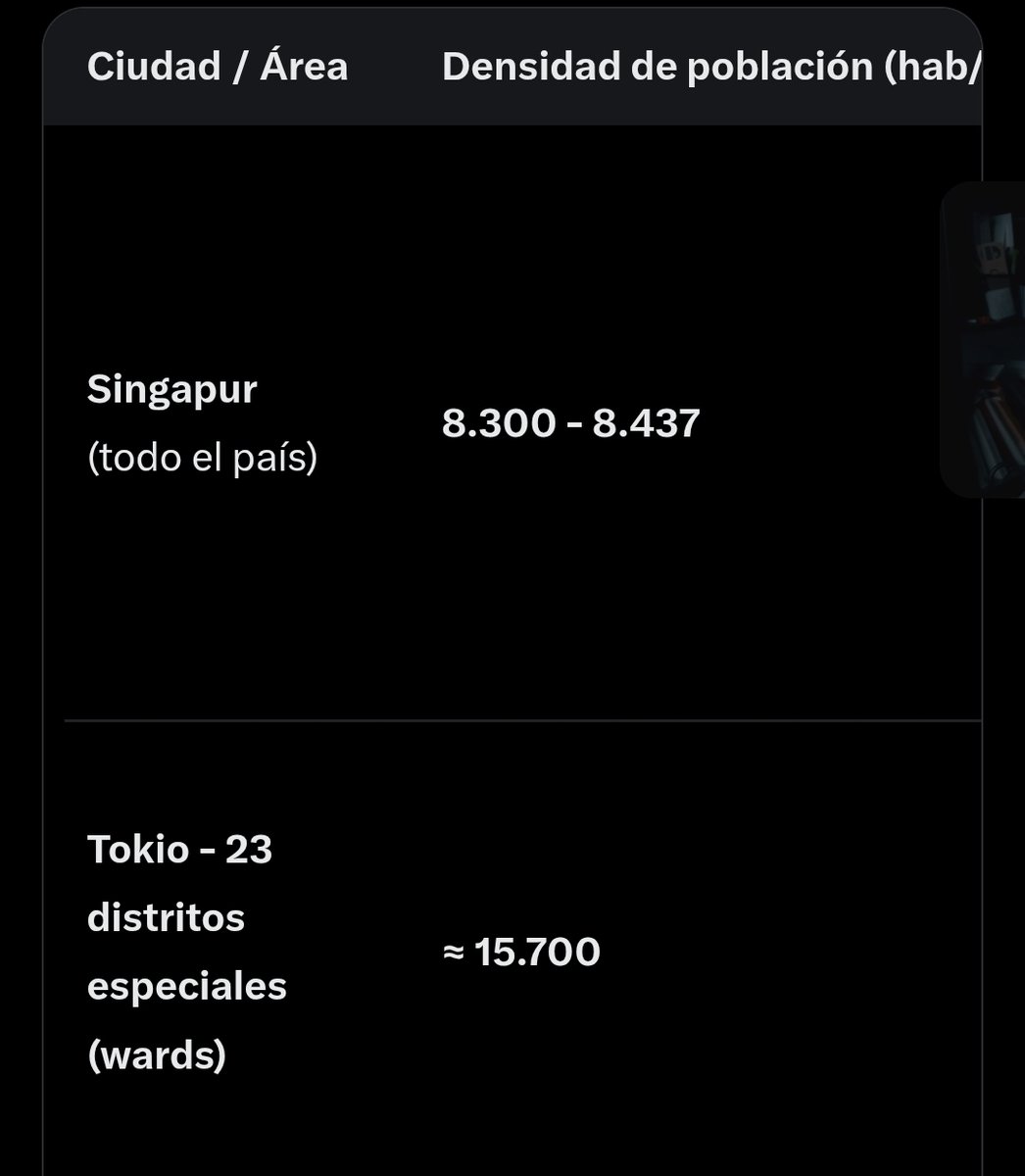 sdckpx's tweet photo. @JhcarrascoJose @360_Hardware @kitsunedefuego @adriancronopio @grok Por comparar: https://t.co/ofC6lnXckd