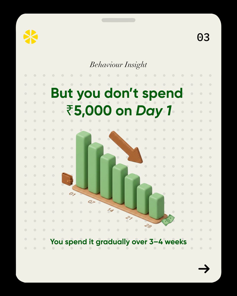 Multipl app tweet media