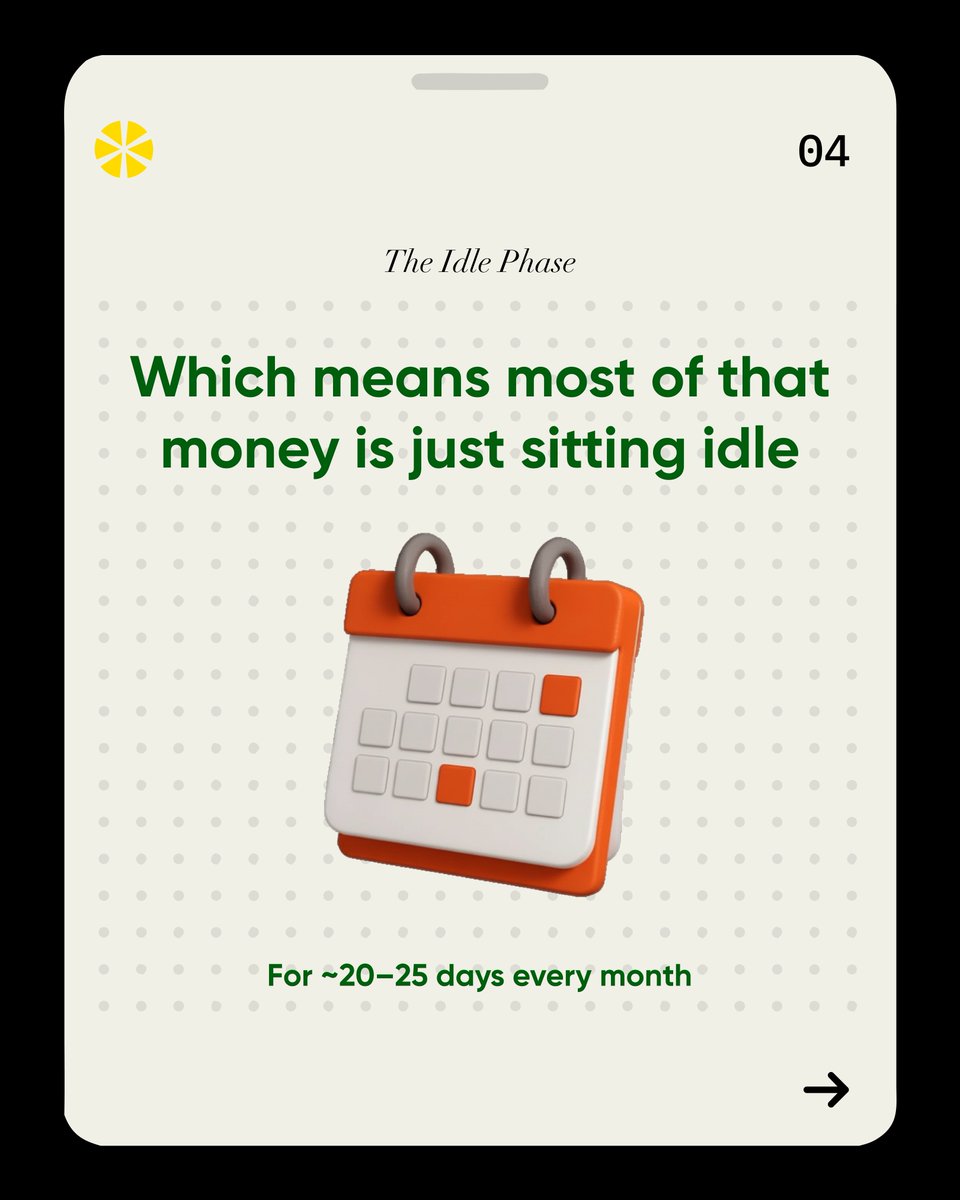 Multipl app tweet media