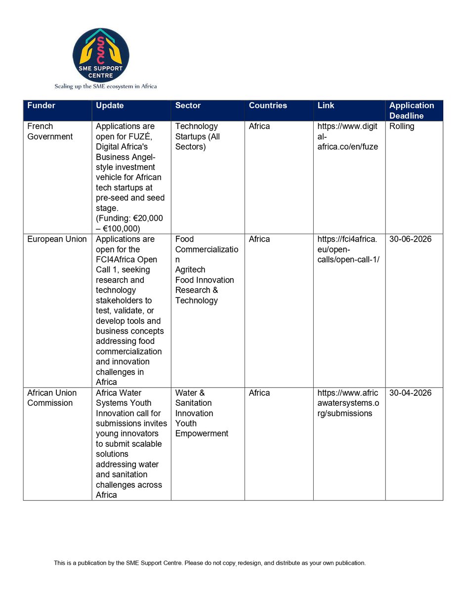 smesupport_ke's tweet image. 🚨AFRICA FUNDING OPPORTUNITIES 🚨
Funding opportunities for the week ending 17/04/26. 
As always this is released every week and sent to your mail. 
Register: sme-supportcentre.com/register/
To view previous updates:   sme-supportcentre.com/funding-opport…
@EUinKenya @AgencyFund 

#Funding