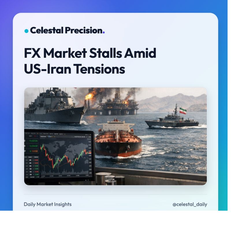 realWorldMayor's tweet photo. 🚨 Geopolitical Alert: The FX market has been in a holding pattern, waiting on the edge of its seat for developments in the US-Iran nuclear talks. The Strait of Hormuz, a vital oil artery, is at the center of this tension. Any progress here could ignite a rally in risk-sensitive currencies and assets.

👉 Here are some key indicators

- The Canadian dollar is leading, hinting at market expectations of future oil supply disruptions or resolutions that could boost prices.

- The New Zealand dollar is lagging, with minimal exposure to geopolitical risks and lacking domestic catalysts.

Meanwhile, the European Central Bank is sending mixed signals on rate hikes. This indecision is keeping the euro subdued, with EUR/USD slightly down. The market is torn between expecting tighter monetary policy or a prolonged wait-and-see approach.

The Swiss franc is on the rise, thanks to SNB minutes showing tighter monetary conditions. Yet, broader FX market movements remain muted, suggesting traders need more decisive action to back the franc's strength.

Looking ahead, the outcome of US-Iran negotiations will be pivotal. A breakthrough could see safe-haven currencies like the yen and Swiss franc decline, while riskier assets like Bitcoin and the stock market might surge. Conversely, a breakdown could boost demand for these safe havens.

How are you getting ready for the volatility that could follow if talks hit a deadlock? 🤔

#Alpha

#Forex

#Geopolitics

#Iran