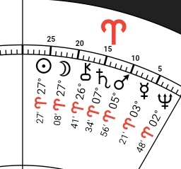 Arwen☀️ tweet media