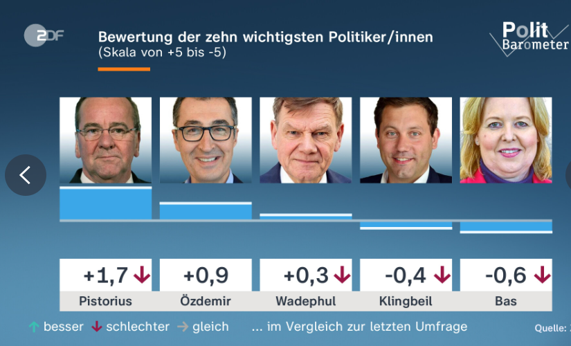 goia tweet media