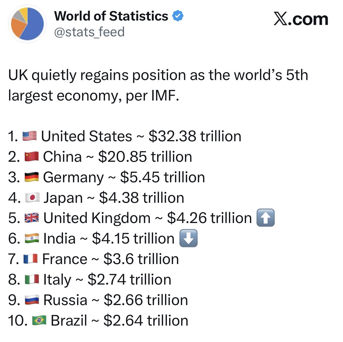 Ted Smith 🇪🇺 tweet media