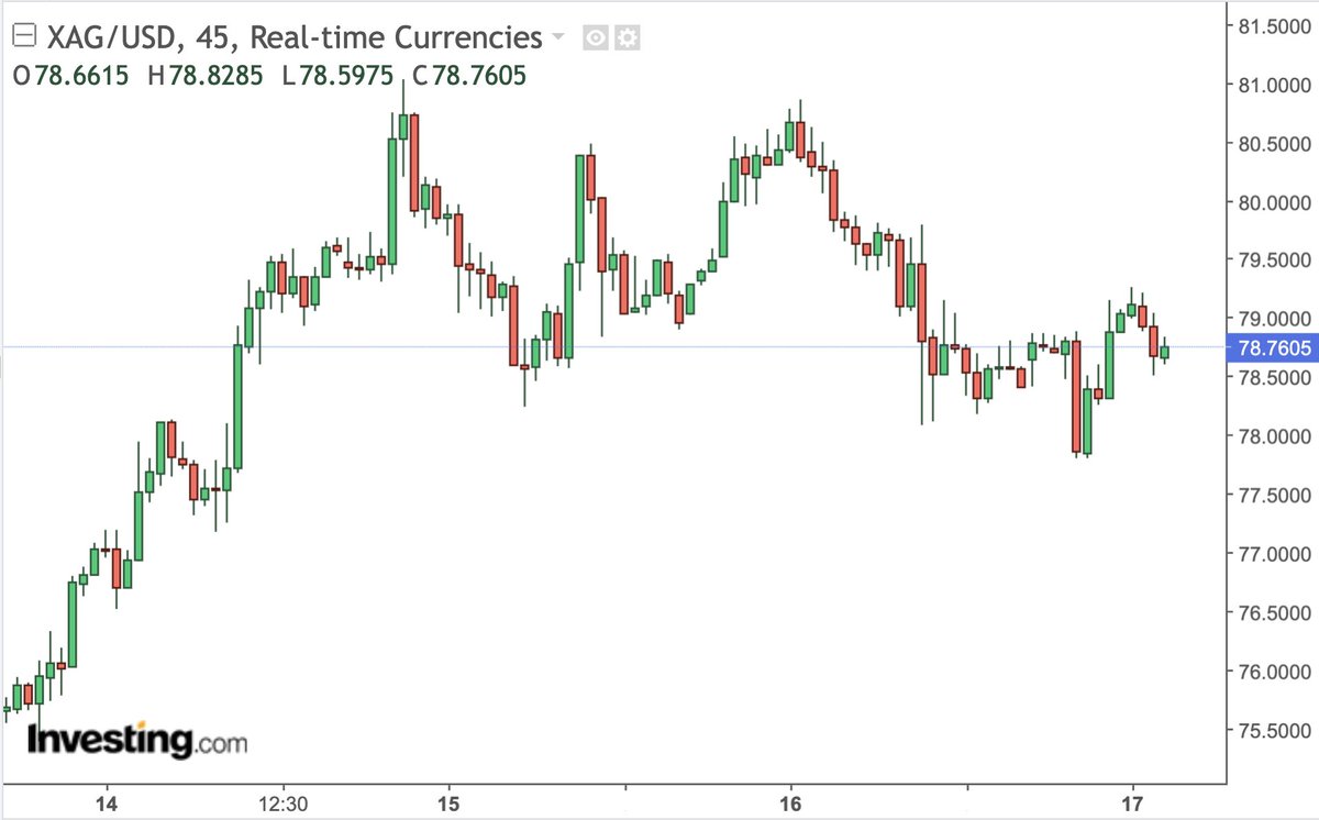 Mikkel 🥈 CopenhagenStacker 🇩🇰 tweet media