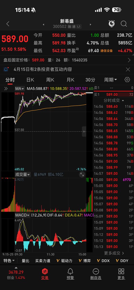 擒龙捉妖.泰戈👊🏻📈🐂 tweet media