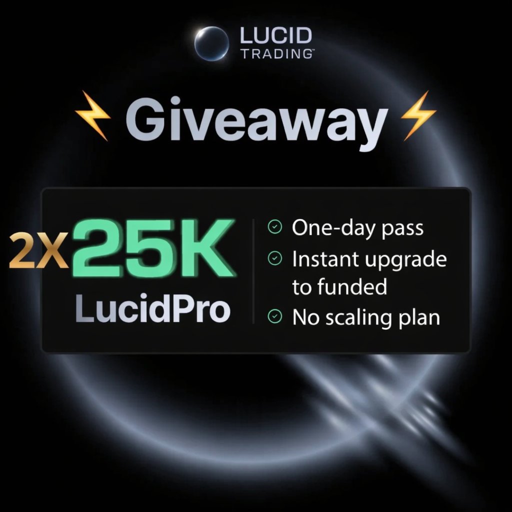 Max Trader tweet media