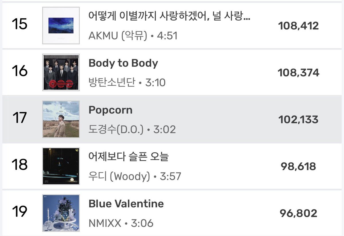 Dandansoo tweet media