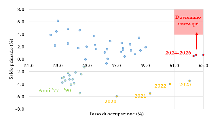 Riccardo Trezzi tweet media
