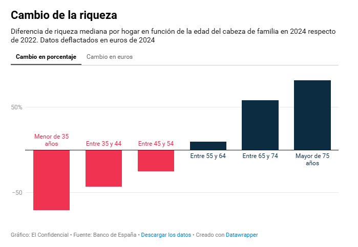 Jon González tweet media