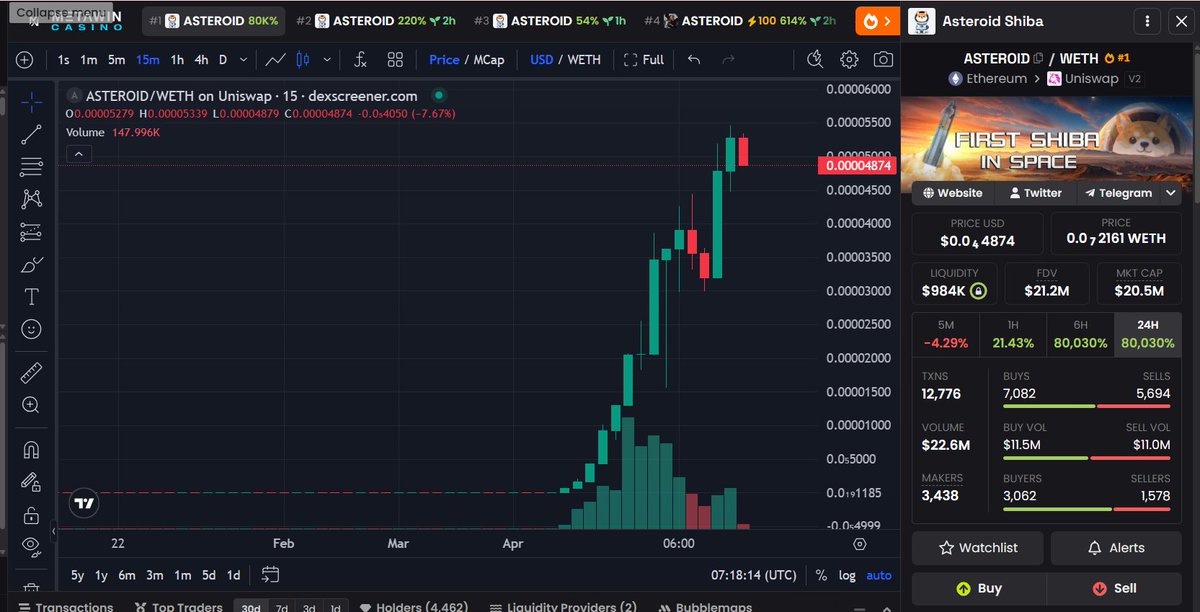 AZC Sodex tweet media