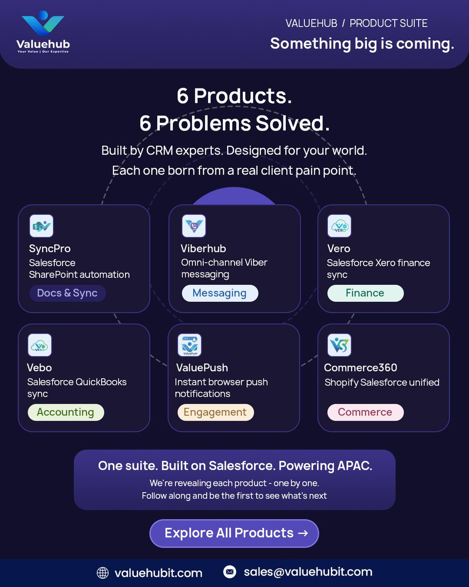 Valuehub tweet media