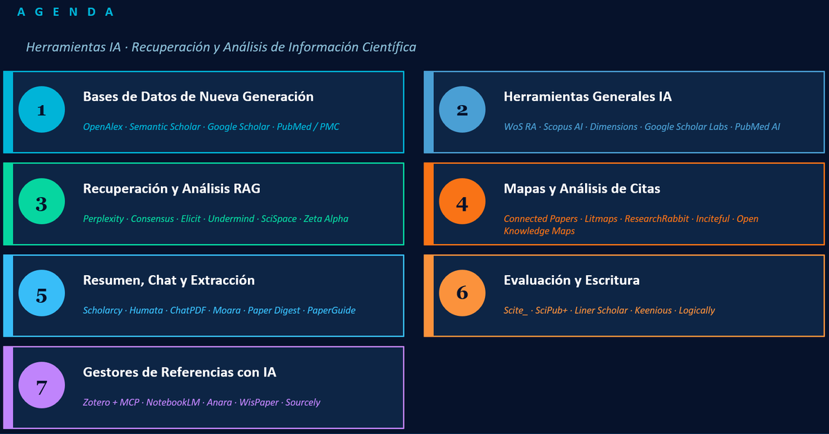 Isidro F. Aguillo tweet media