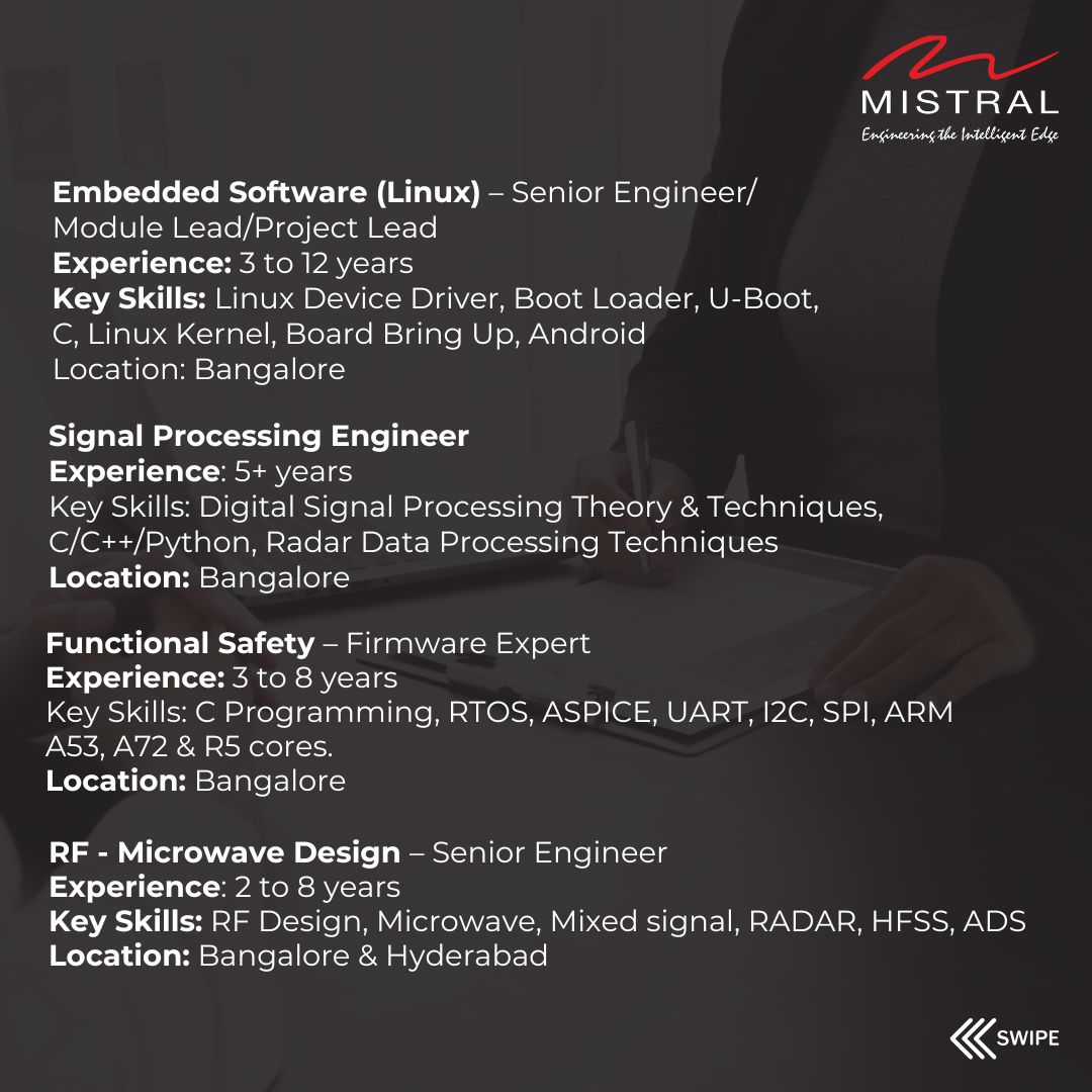Mistral Solutions tweet media