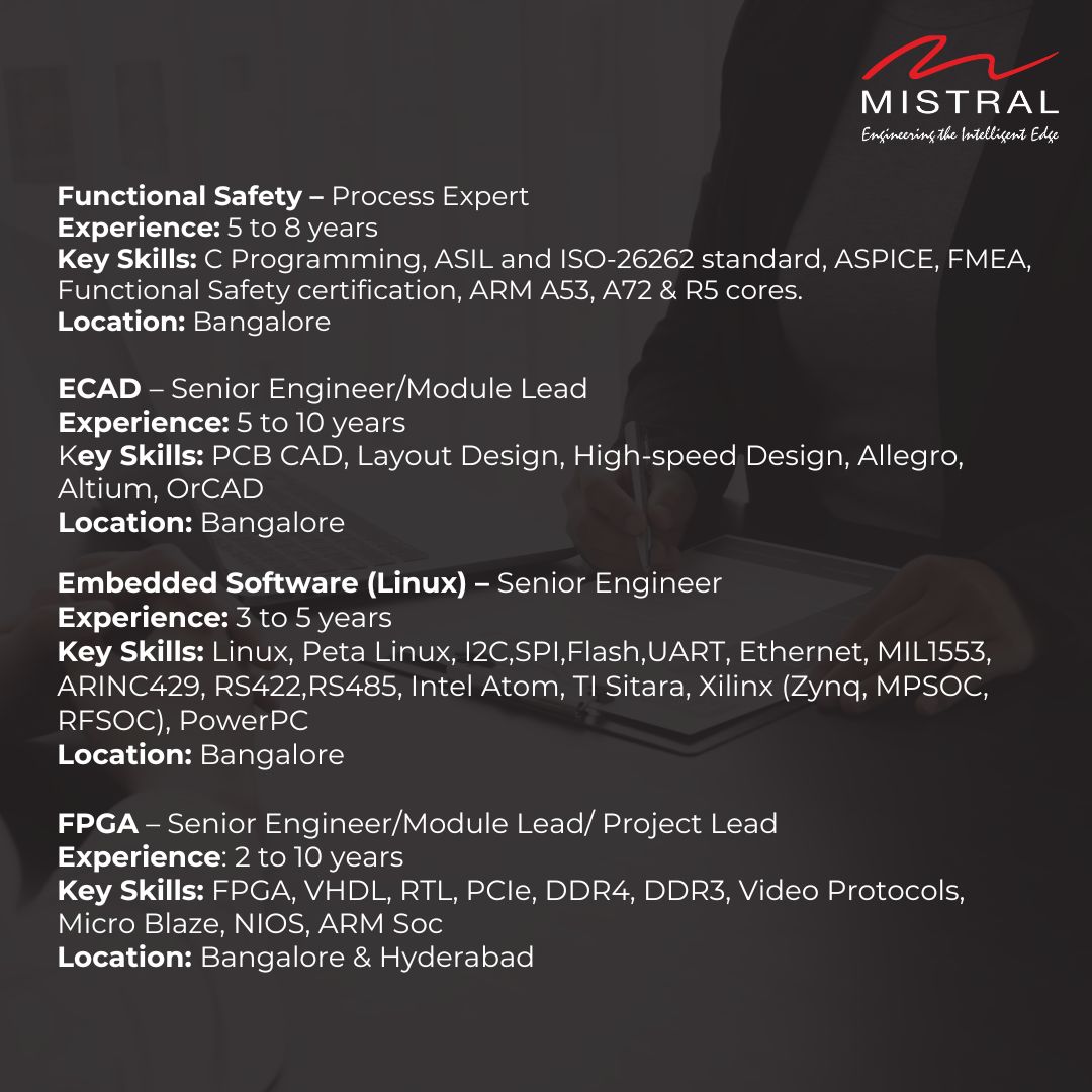 Mistral Solutions tweet media