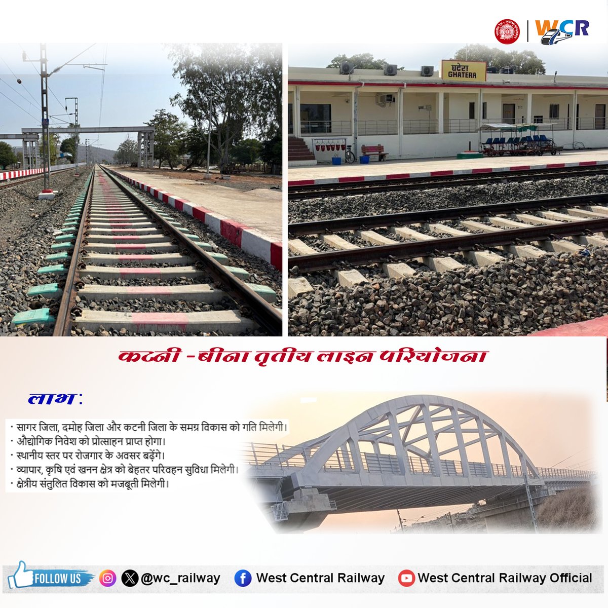 wc_railway's tweet image. कटनी–बीना सेक्शन पर तृतीय लाइन परियोजना पूर्ण!
259.91 किमी लंबी इस परियोजना से रेल संचालन होगा अधिक सुगम व तेज।
₹4000 करोड़ से अधिक लागत में बने 12 महत्वपूर्ण, 26 बड़े व 311 छोटे पुल, कुल 32 स्टेशन हुए लाभान्वित।
#IndianRailways #Infrastructure #MPDevelopment #WCR_Infra