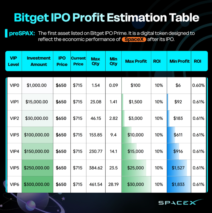 Shang Chy🀄️ tweet media