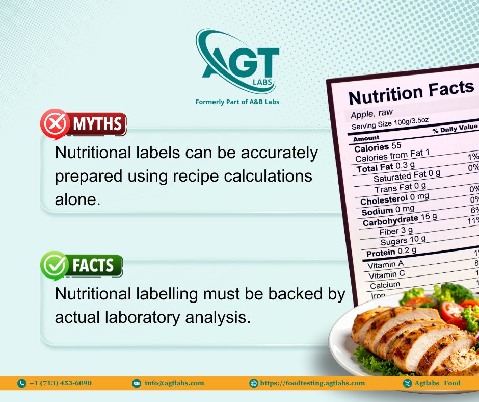Agtlabs_Food's tweet image. Moisture, sourcing, and cooking method all change actual nutritional values. Lab analysis is the only way to label with confidence. #AGTLabs #FoodTesting