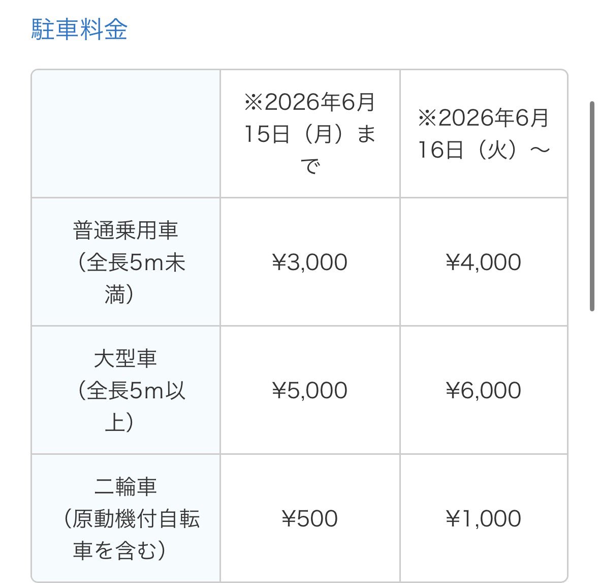6/16〜駐車料金改定のお知らせ
tokyodisneyresort.jp/tdr/access/tra…