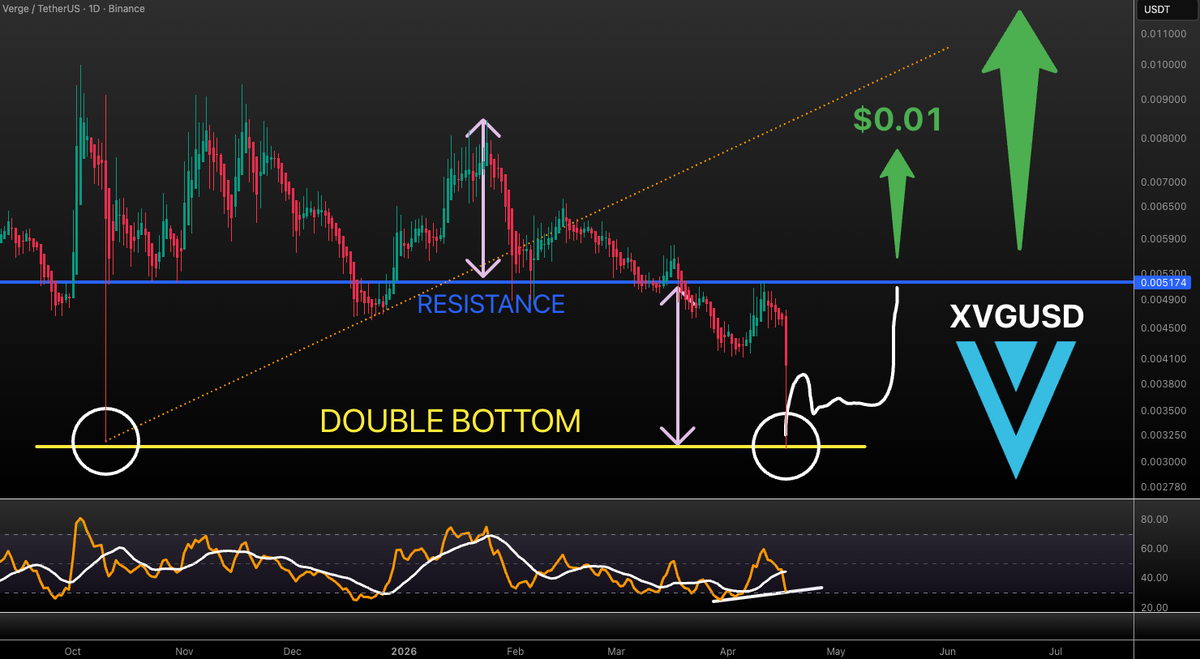 Vuori Trading tweet media