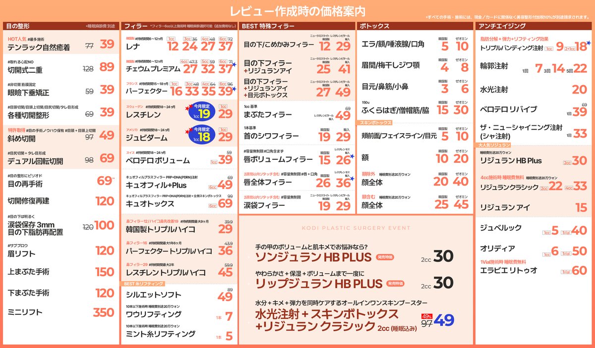 KODI美容外科💖江南でフィラーするならコディ💖 tweet media