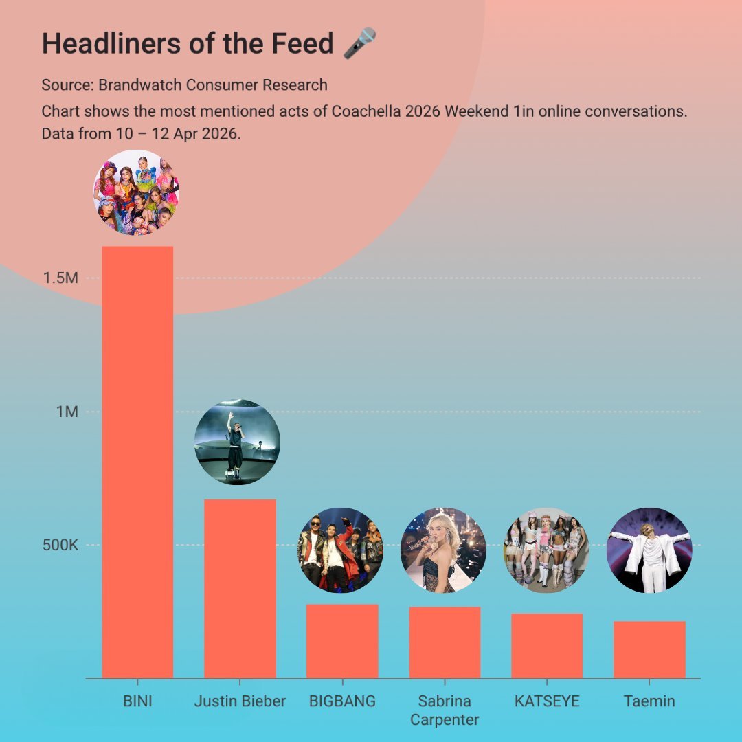 About BINI tweet media