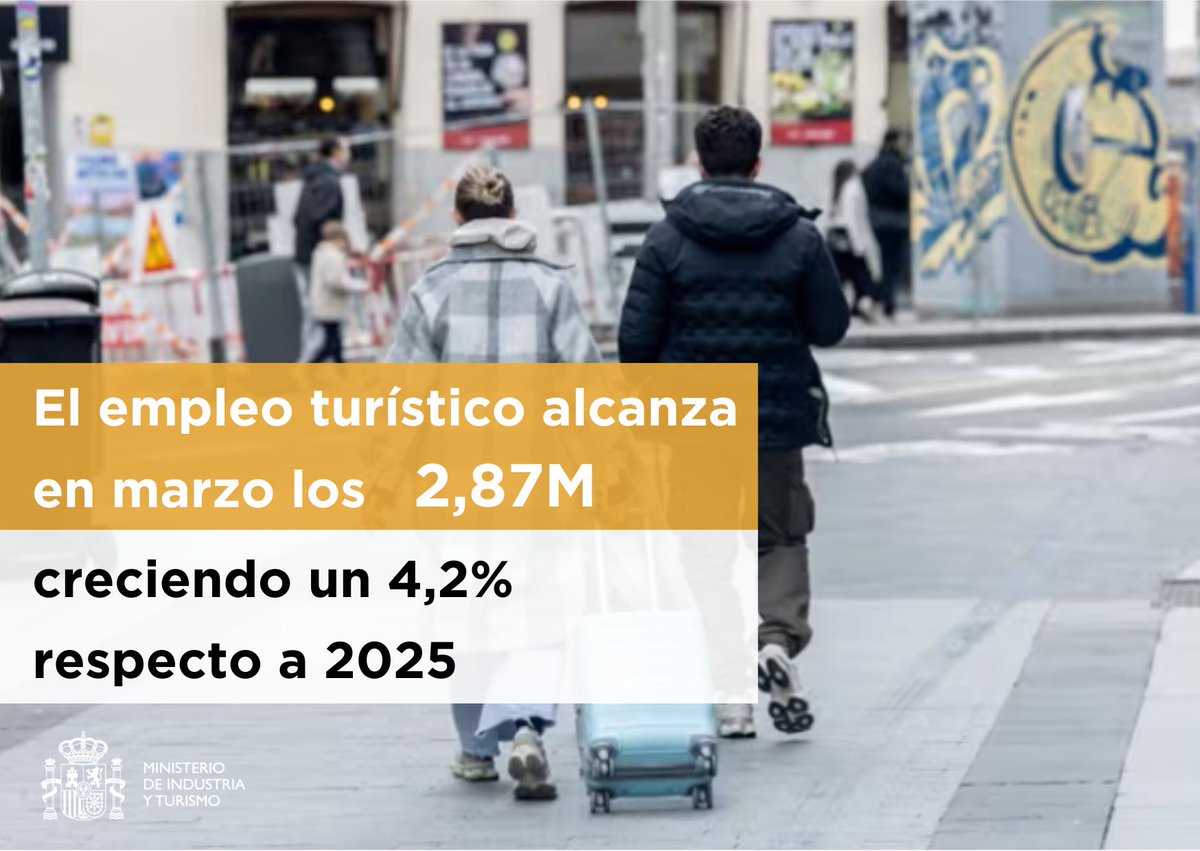 Ministerio de Industria y Turismo tweet media