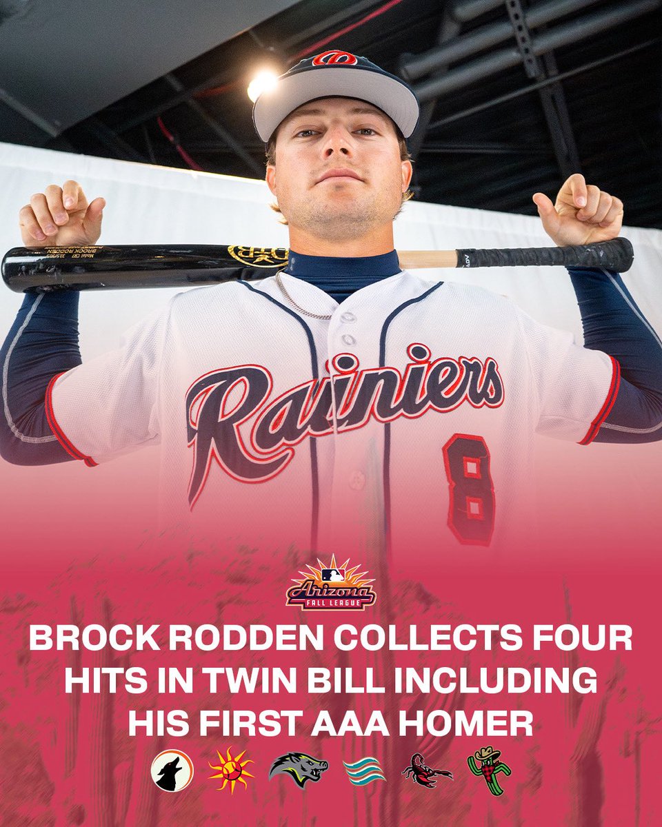 MLBazFallLeague's tweet photo. Brock Rodden picks up a combined four hits in double header action, including his first AAA homer

The 2025 Javelina is batting .344 in his first 18 AAA games and leads all AAA batters with nine doubles this season https://t.co/c4MU6nS6qy