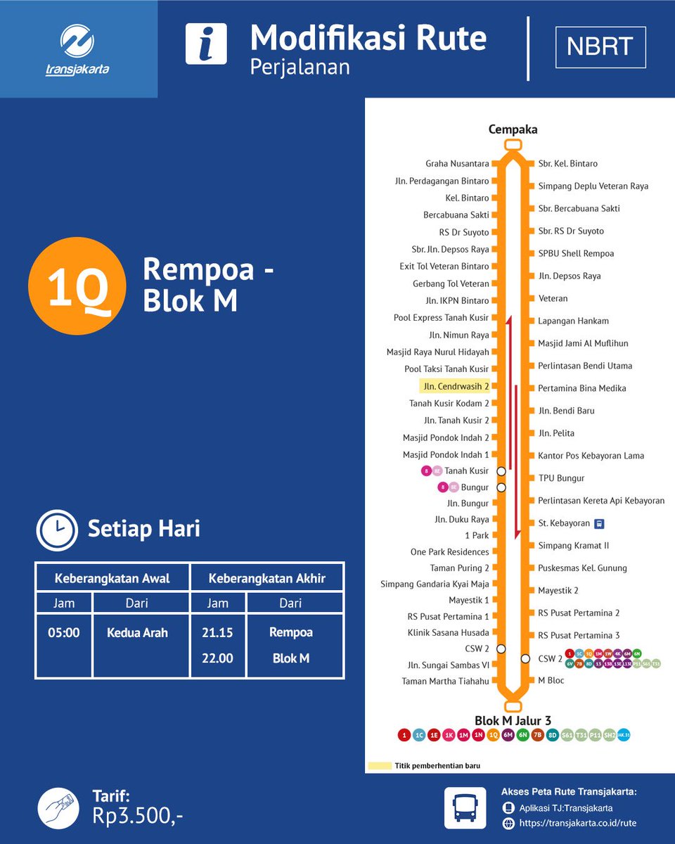 Layanan Transjakarta rute 1Q dimodifikasi menjadi melayani bus stop Jln ...