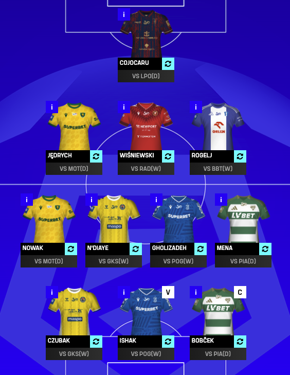 skowronFPL's tweet photo. #FantasyEkstraklasa #FantasyESA
Długosz, Luberecki ➡️ Wiśniewski, Rogelj
Bobcek na kapitanie ©️
Miejsce w generalnej: 2002 https://t.co/O0N7K770Dv
