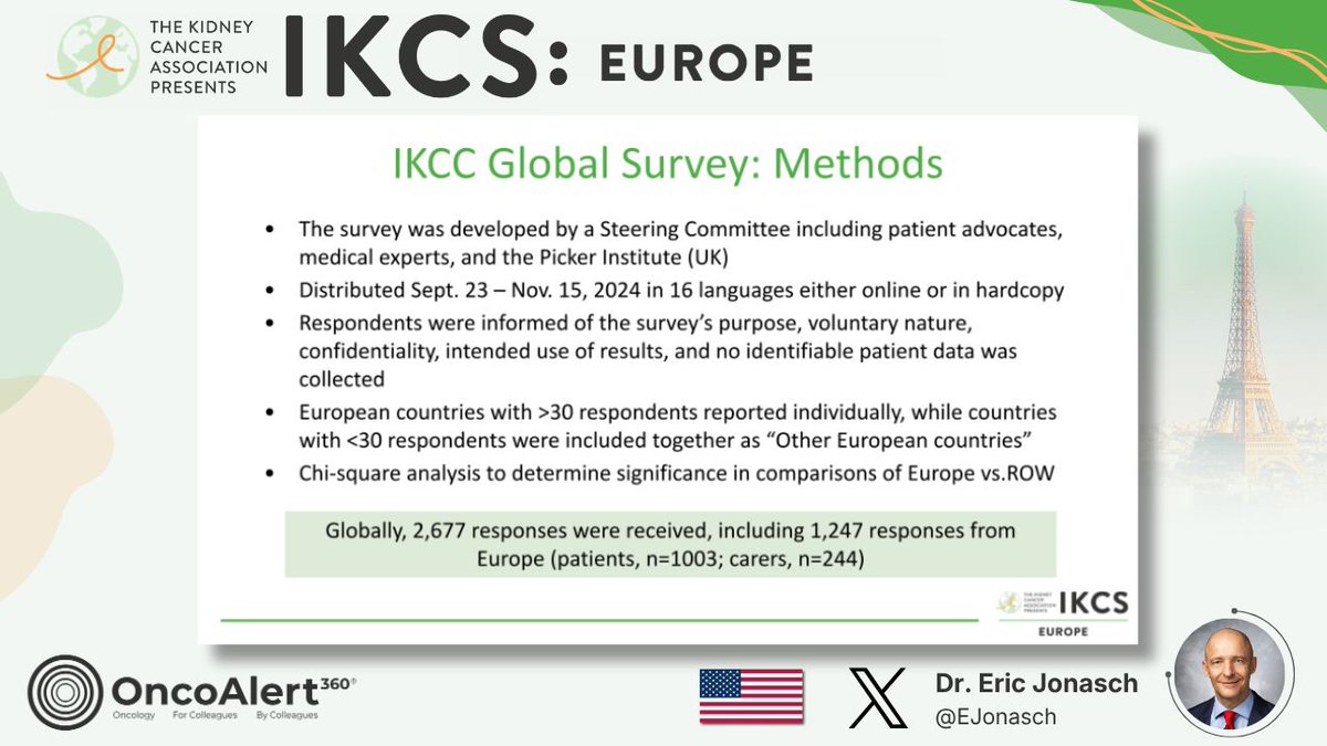 OncoAlert's tweet photo. DAY TWO of OncoAlert  🚨 Coverage of #IKCSEU26
Treatment Barriers and Shared Decision-Making Disparities in Kidney Cancer Across Europe: Results from the IKCC Global Patient Survey  Presenter Dr. Eric Jonasch 🇺🇸 

The International Kidney Cancer Coalition (IKCC) launched its fourth Global Patient Survey in 2024 and sought input from patients associated with its partner organizations on key topics pertaining to patient knowledge, engagement, and outlook.  Globally, 2,677 responses were received, including 1,247 responses from Europe, with input from 1003 patients and 244 carers.   Despite higher reported involvement in shared decisionmaking in Europe versus the rest of the world, significant differences are observed between countries, and barriers persist across Europe. There remains an unmet need for enhanced clinician–patient communication, improved patient education,  and access to care. Working with patient organizations in a country-specific manner may help decrease disparities. 

@KidneyCancer
 Jean-Christophe Bernhard @univbordeaux
@AlbigesL  @gustaveroussy
@TiansterZhang
@Dr_SabyGeorge
@ZakhariaYousef
@ERPlimackMD
@Ric_Campi
@DrIacovelli
@RebuzziSara
@weoncologists
@GEVaughan1
@salvolarosa
@DrYukselUrun 
#KidneyCancer
@daniyal_jafree
@EJonasch
@IKCCorg
@sophiemerrick1
@BarbaraJereczek
@ESTRO_RT
@ZakhariaYousef
@kuraoncology
@Selcuk__Erdem
@drulkav