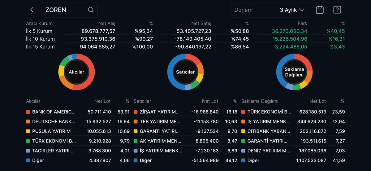 alpertunga.eth tweet media