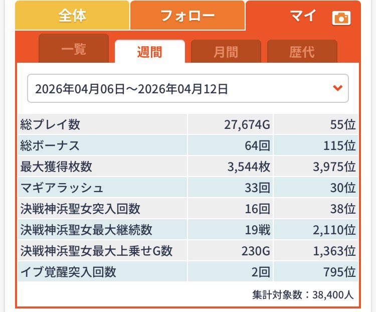 すいまい tweet media