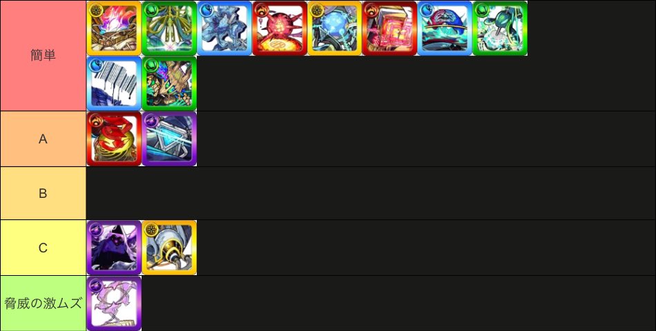 めろんさんです。 tweet media