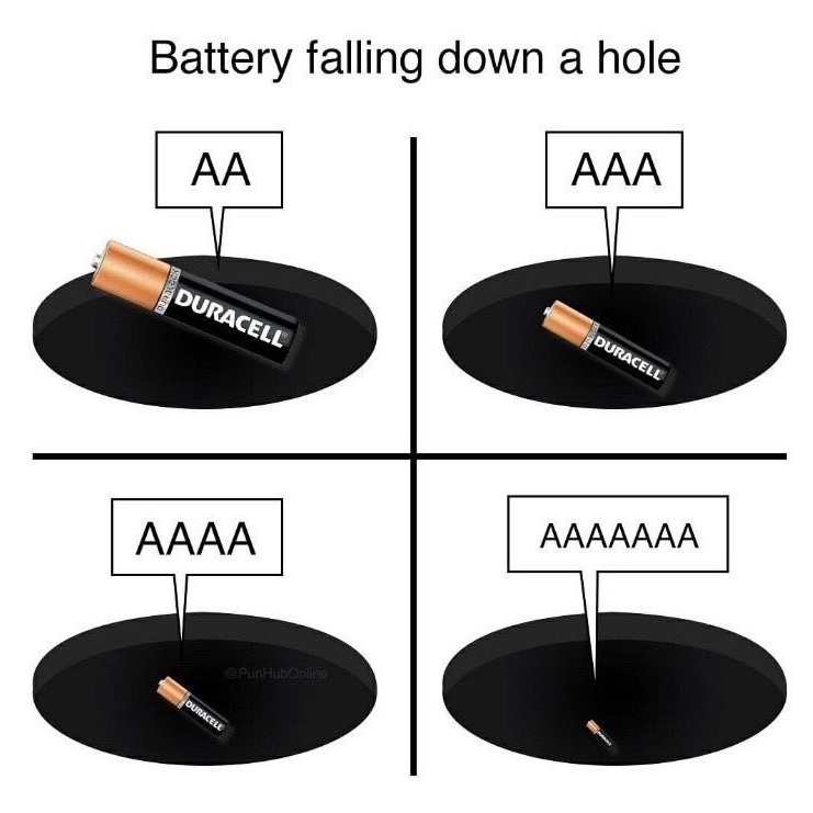 Ha ha! 🔋
Happy Friday everyone 😂
#officelife #officefunnies #batteries