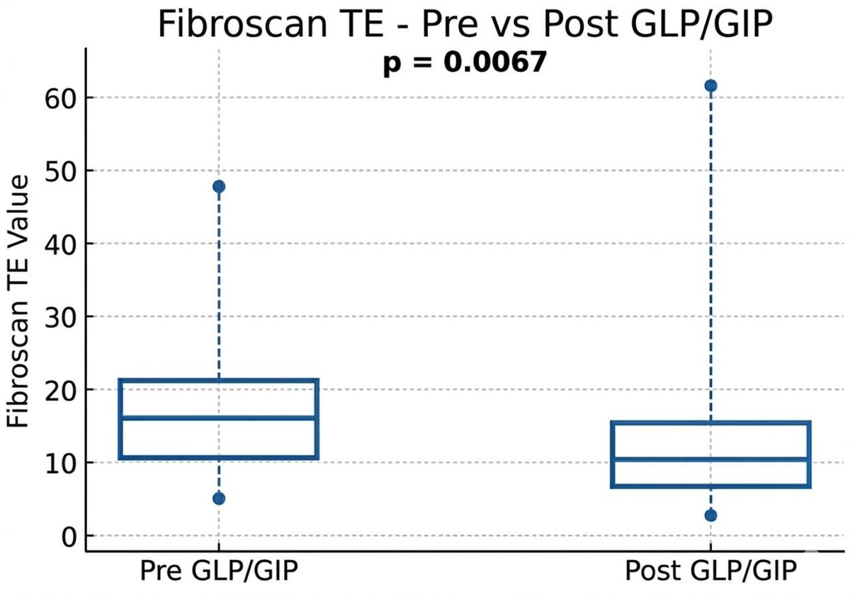 Frontline Gastro tweet media
