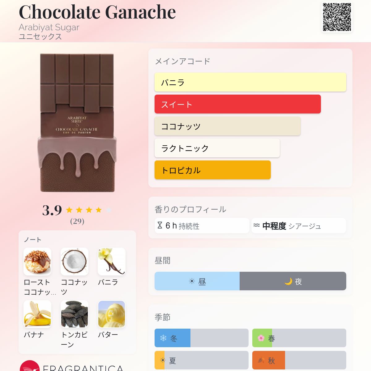 あらりや🥂香水 tweet media