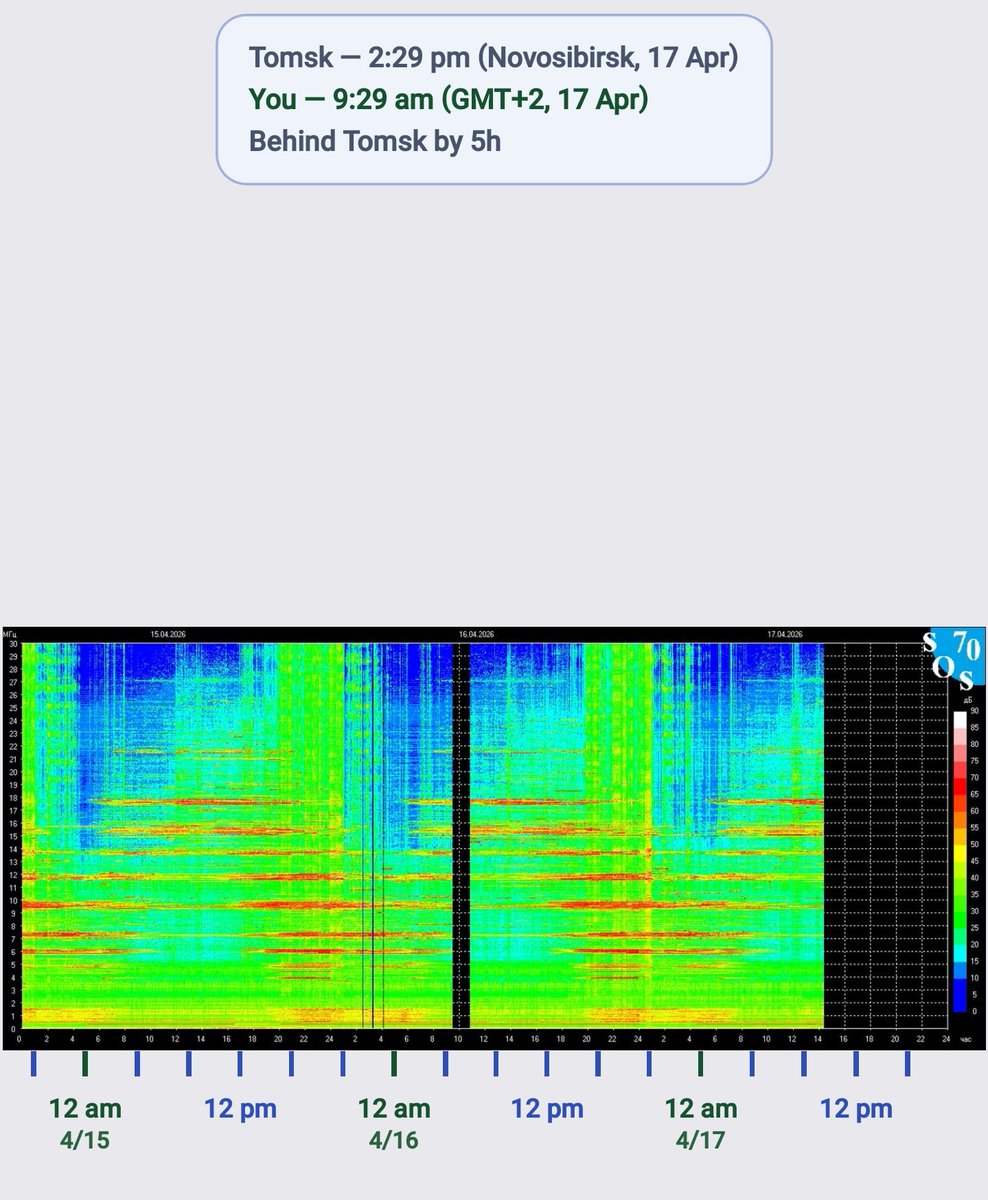 TheBenchmark.x tweet media