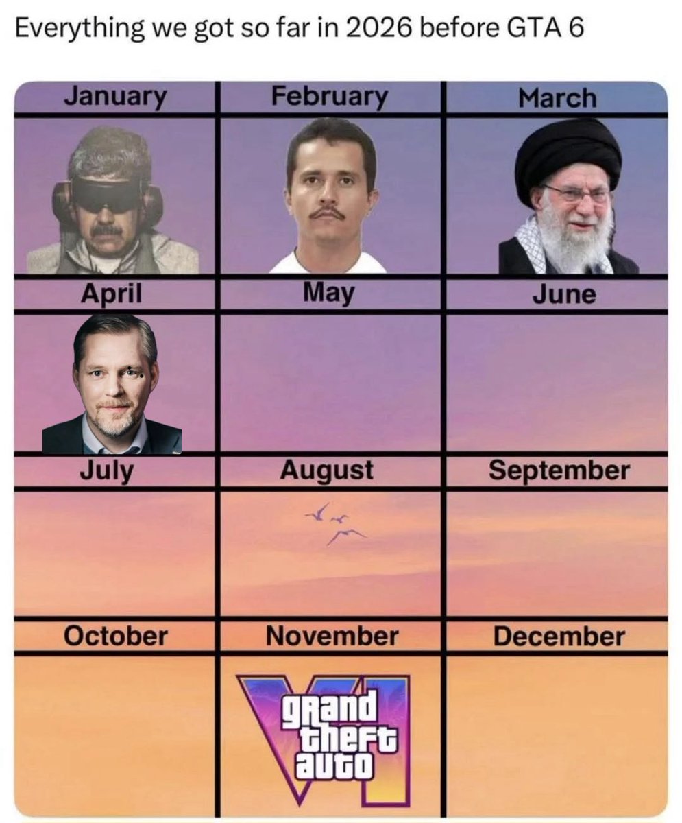 Ben Tagger *finfluencer* tweet media